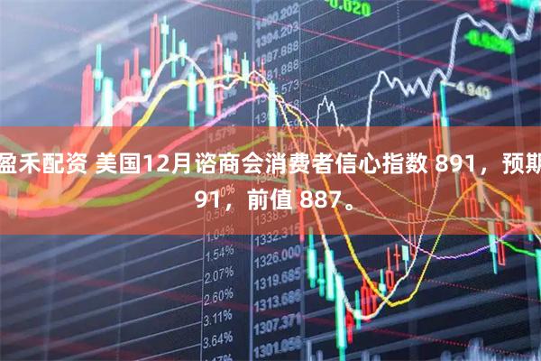 盈禾配资 美国12月谘商会消费者信心指数 891，预期 91，前值 887。